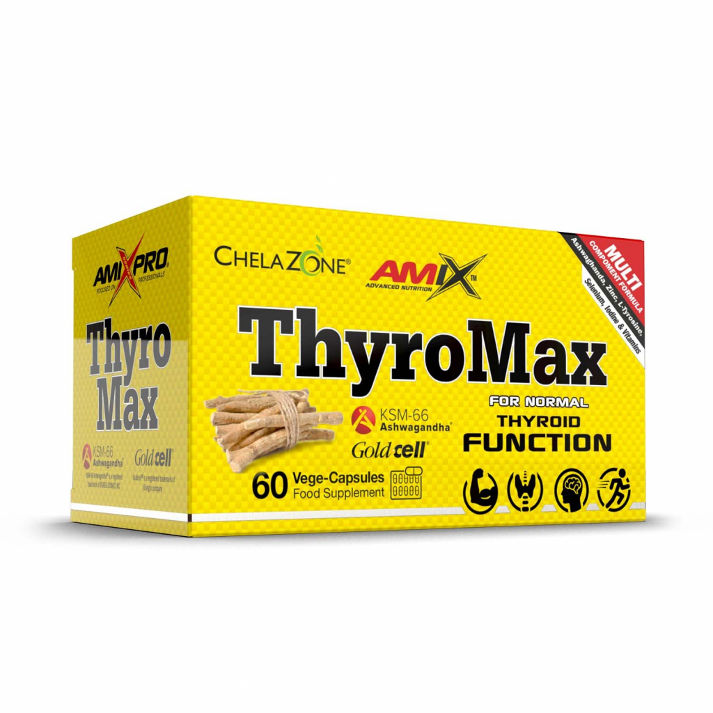 AmixPro ThyroMAX